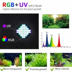 WEEK AQUA Z400 PRO RGB+UV aquarium lighting - Discus Store
